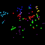 H5 Antigenic Cartography